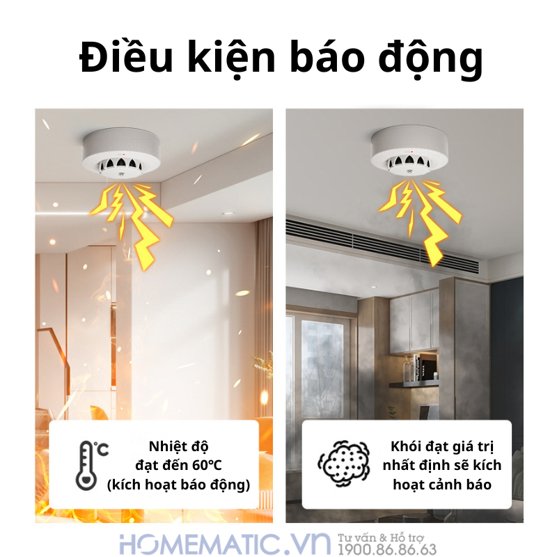 Thiết Bị Báo Cháy Báo Khói Không Dây Kiêm đầu Báo Nhiệt Thông Minh Exsmith Tf309 Thiết Bị Báo Cháy Báo Khói Không Dây Kiêm đầu Báo Nhiệt Thông Minh Exsmith Tf309