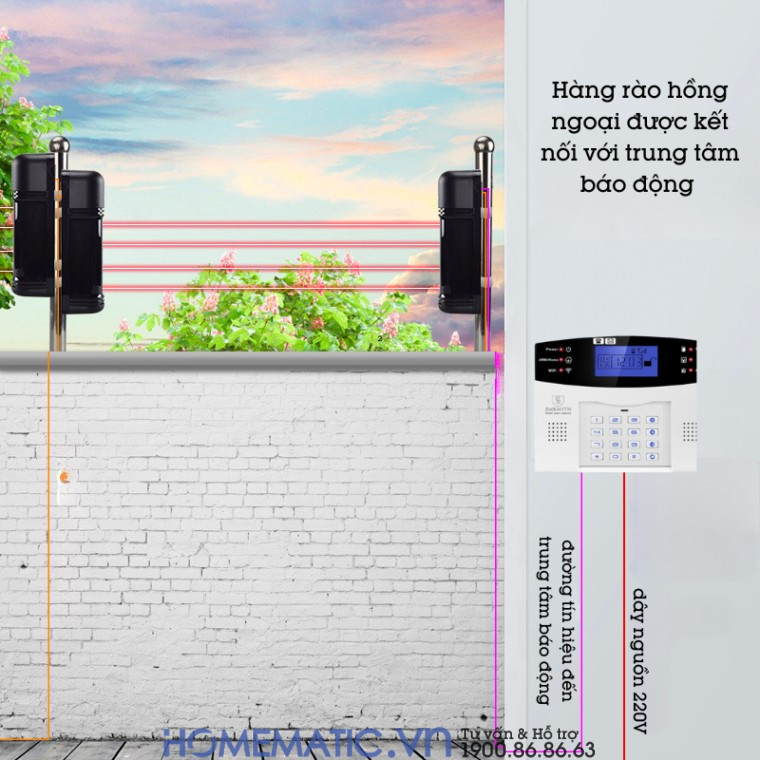 Cảm Biến Hàng Rào Chống Trộm điện Tử, Beam Báo Trộm Hồng Ngoại - Thiết Bị Chống Trộm Ngoài Trời Hiệu Quả Cảm Biến Hàng Rào Chống Trộm điện Tử, Beam Báo Trộm Hồng Ngoại - Thiết Bị Chống Trộm Ngoài Trời Hiệu Quả