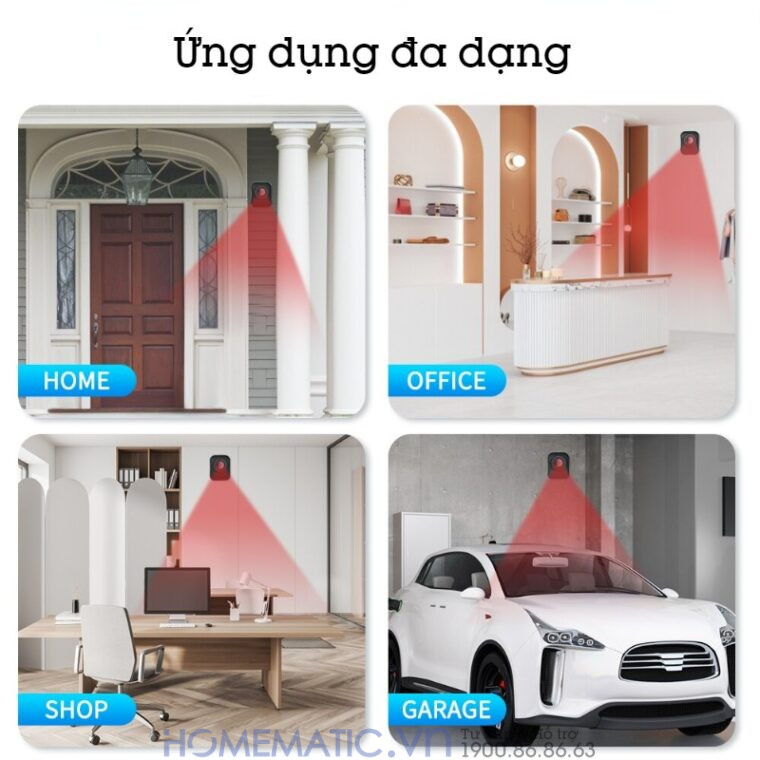 Ứng dụng đa dạng