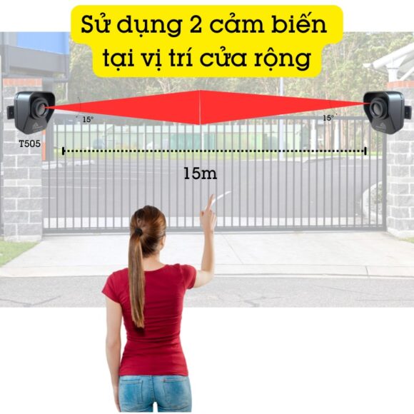 Chuông Báo Khách Báo Trộm Không Dây Khoảng Cách Xa Homematic T505 sử dụng tại vị trí cửa rộng