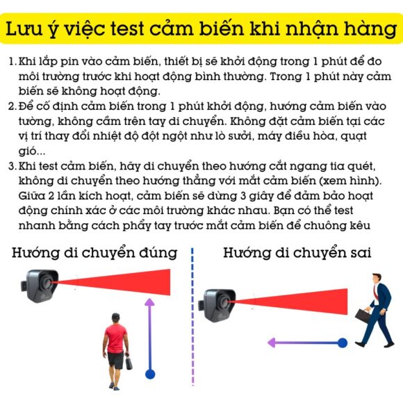 Chuông Báo Khách Báo Trộm Không Dây Khoảng Cách Xa Homematic T505 test cảm biến khi nhận hàng