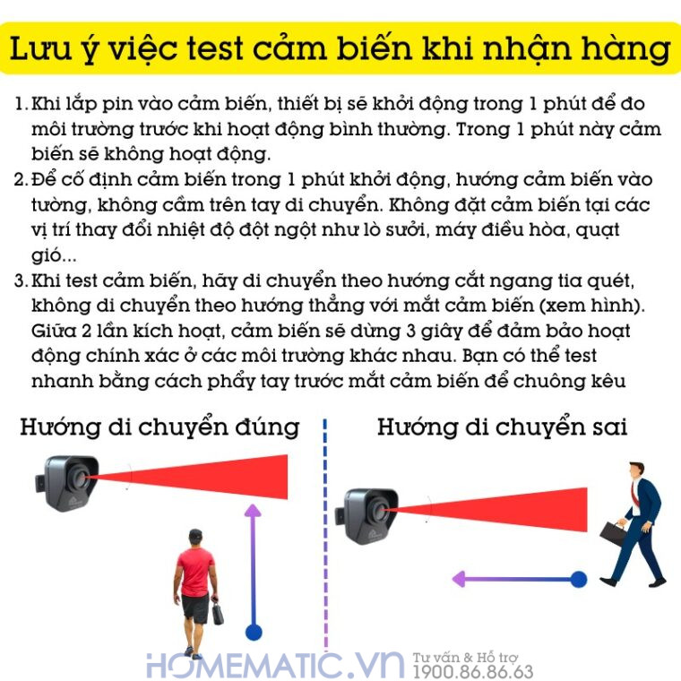 Chuông Báo Khách Báo Trộm Không Dây Khoảng Cách Xa Homematic T505 test cảm biến khi nhận hàng