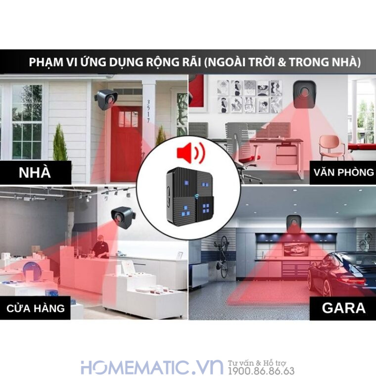 Chuông Báo Khách Báo Trộm Không Dây Khoảng Cách Xa Homematic T505 phạm vi rộng