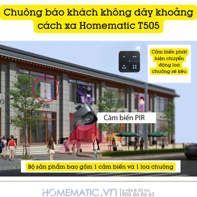 Chuông Báo Khách Không Dây Khoảng Cách Xa Homematic T505