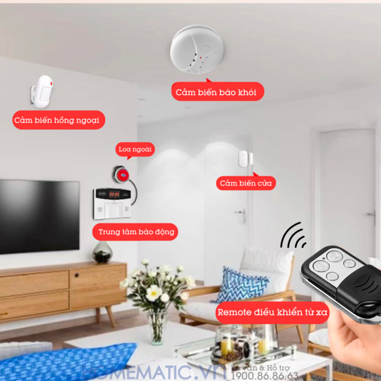 Thiết Bị Báo động Chống Trộm Thiết Bị Báo động Chống Trộm