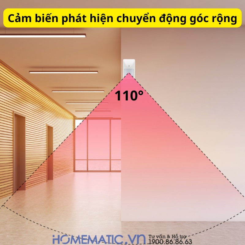 Góc quét cảm biến chuyển động hồng ngoại Góc quét cảm biến chuyển động hồng ngoại