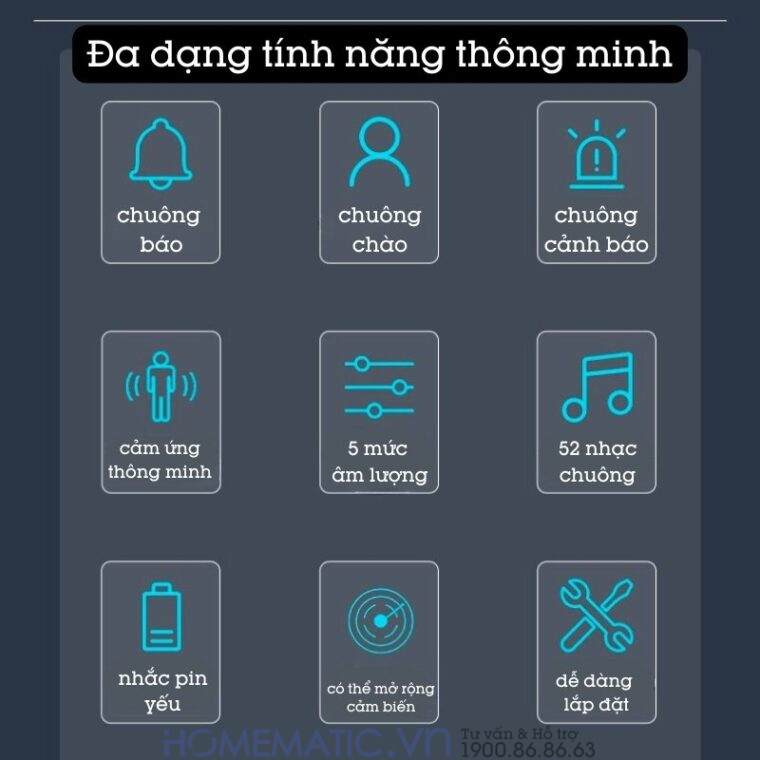 Chuông Báo Mở Cửa Báo Khách Báo Trộm Cacazi M28d tính năng thông minh