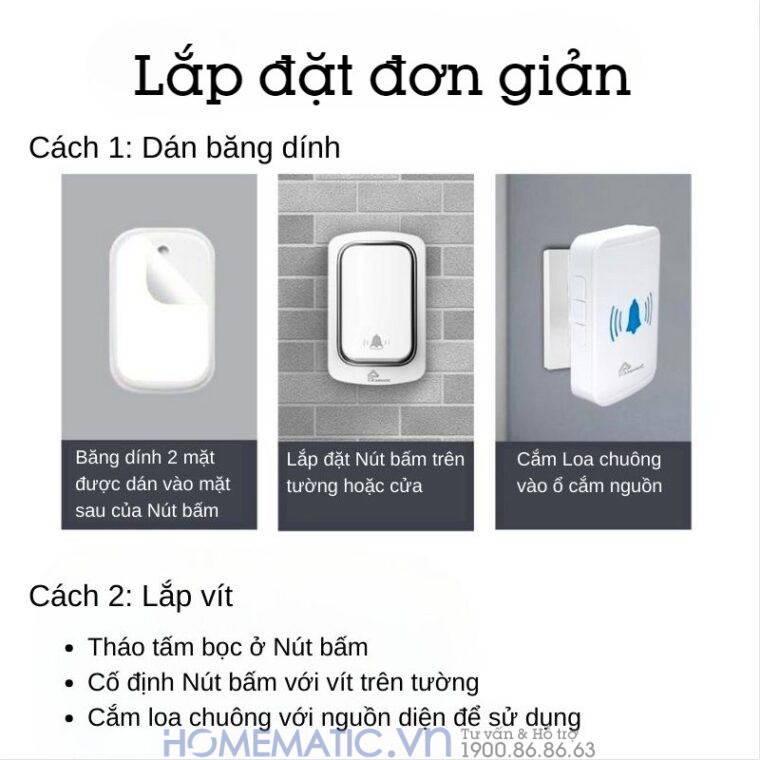 Lắp đặt đơn giản Homematic Ml001 Lắp đặt đơn giản Homematic Ml001