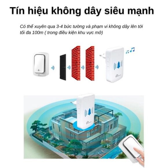 Chuông Cửa Wifi Thông Minh Không Dùng Pin Homematic Ml001 kết nối không dây 150m