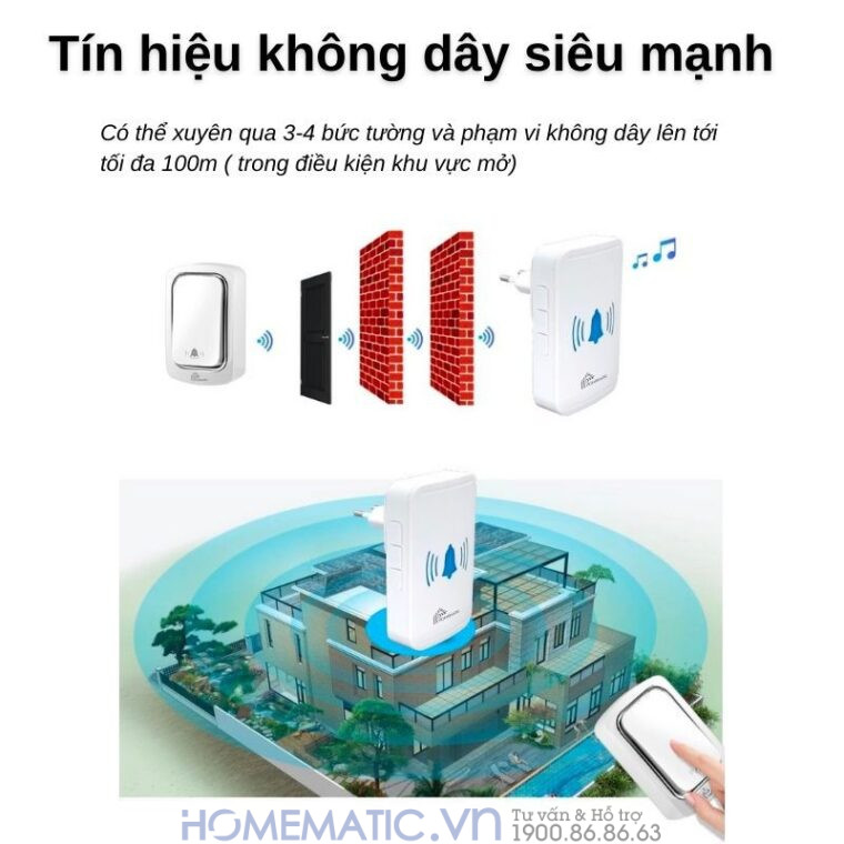 Chuông Cửa Wifi Thông Minh Không Dùng Pin Homematic Ml001 kết nối không dây 150m Chuông Cửa Wifi Thông Minh Không Dùng Pin Homematic Ml001 kết nối không dây 150m