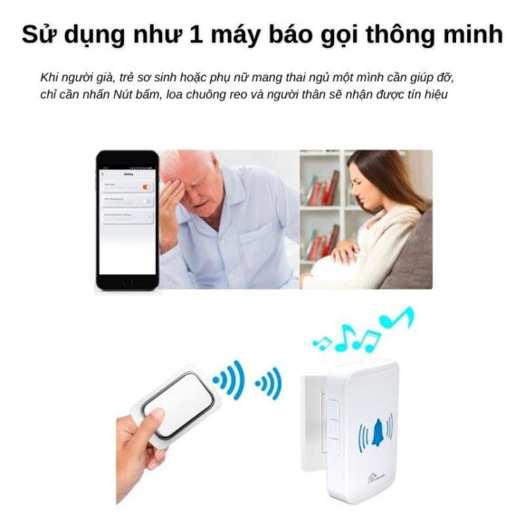 Chuông Cửa Wifi Thông Minh Không Dùng Pin Homematic Ml001 báo gọi khẩn cấp