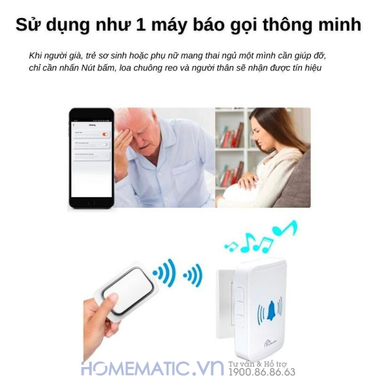 Chuông Cửa Wifi Thông Minh Không Dùng Pin Homematic Ml001 báo gọi khẩn cấp