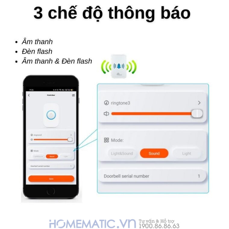 Chuông Cửa Wifi Thông Minh Không Dùng Pin Homematic Ml001 đa dạng chế độ thông báo