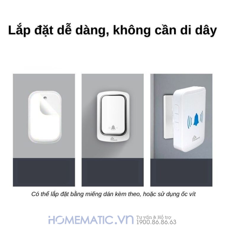 Chuông Cửa Wifi Thông Minh Không Dùng Pin Homematic Ml001 không cần đi dây