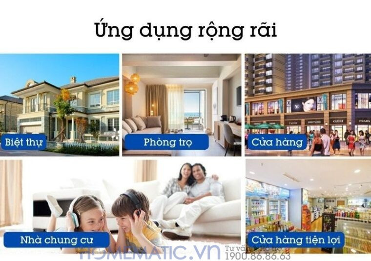 Hệ Thống Báo động Chống Trộm Thiết Bị Báo Trộm Thông Minh Cho Gia đinh Hệ Thống Báo động Chống Trộm Thiết Bị Báo Trộm Thông Minh Cho Gia đinh