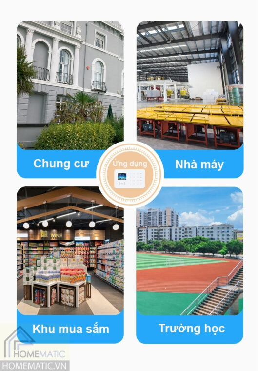 Hệ Thống Báo động Chống Trộm Thiết Bị Báo Trộm Thông Minh Cho Gia đinh Hệ Thống Báo động Chống Trộm Thiết Bị Báo Trộm Thông Minh Cho Gia đinh