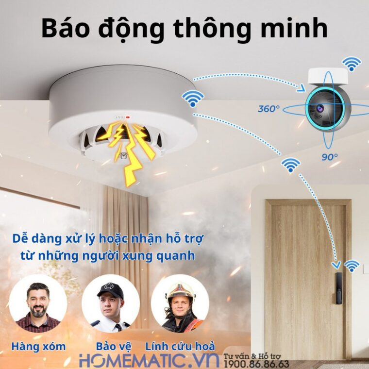 Báo khói báo nhiệt thông minh vào điện thoại của bạn Báo khói báo nhiệt thông minh vào điện thoại của bạn