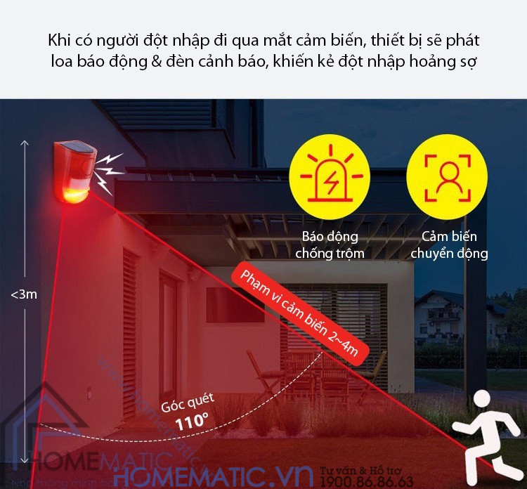 Thiết Bị Báo động Chống Trộm Thiết Bị Báo động Chống Trộm