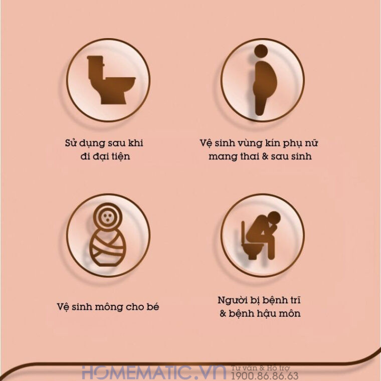 Vòi Xịt đít Di động Vệ Sinh Cầm Tay Mini Du Lịch 4 Chế độ Sb-9602 vệ sinh an toàn vùng kín