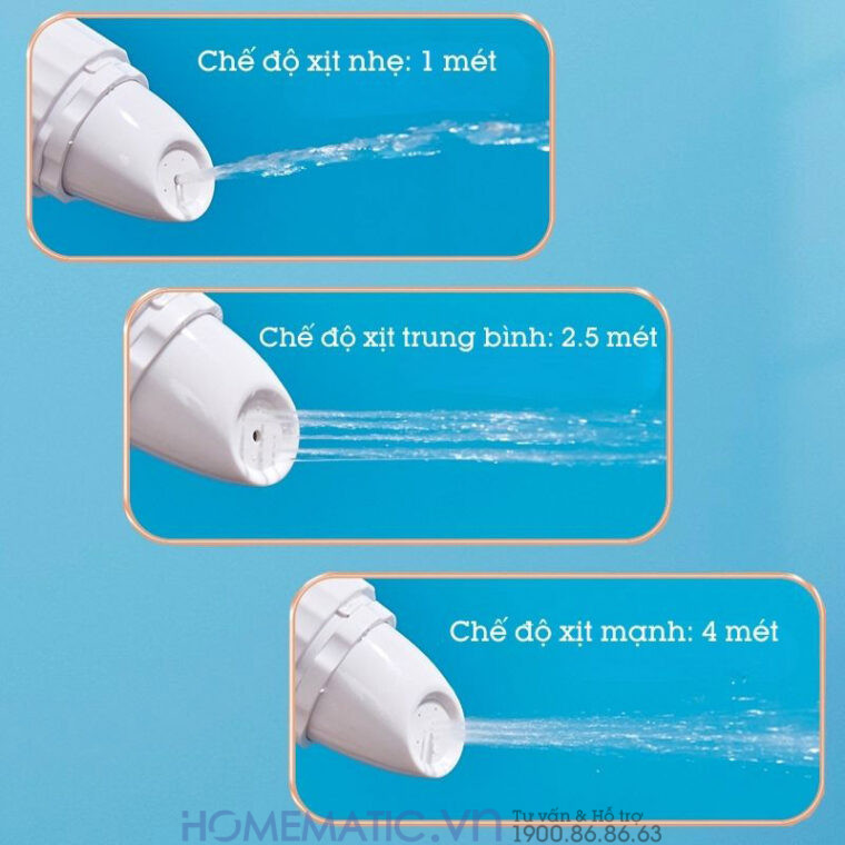 Vòi Xịt đít Di động Vệ Sinh Cầm Tay Mini Du Lịch 4 Chế độ Sb-9602 kết hợp 3 chế độ phun