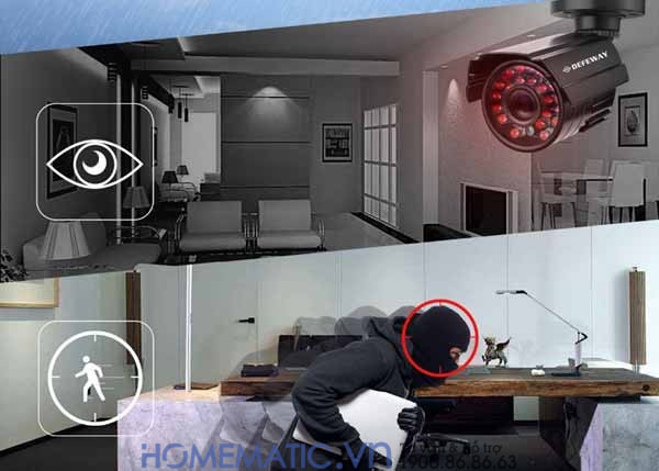 Camera Không Dây Wifi Giám Sát Thông Minh Camera Không Dây Wifi Giám Sát Thông Minh