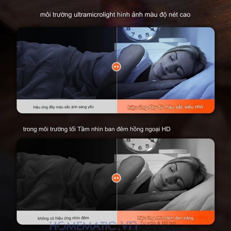 Camera Không Dây Wifi Trong Nhà Có Màn Hình 2.8inch Giám Sát Trẻ Em, Người Già, Gọi Video Cc31