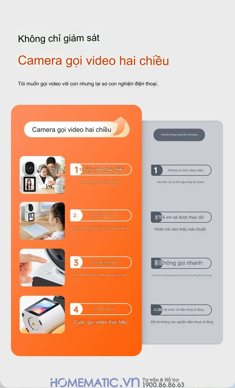 Camera Không Dây Wifi Trong Nhà Có Màn Hình 2.8inch Giám Sát Trẻ Em, Người Già, Gọi Video Cc31