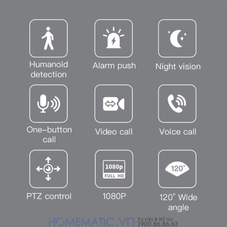 Camera Không Dây Wifi Trong Nhà Có Màn Hình 2.8inch Giám Sát Trẻ Em, Người Già, Gọi Video Cc31