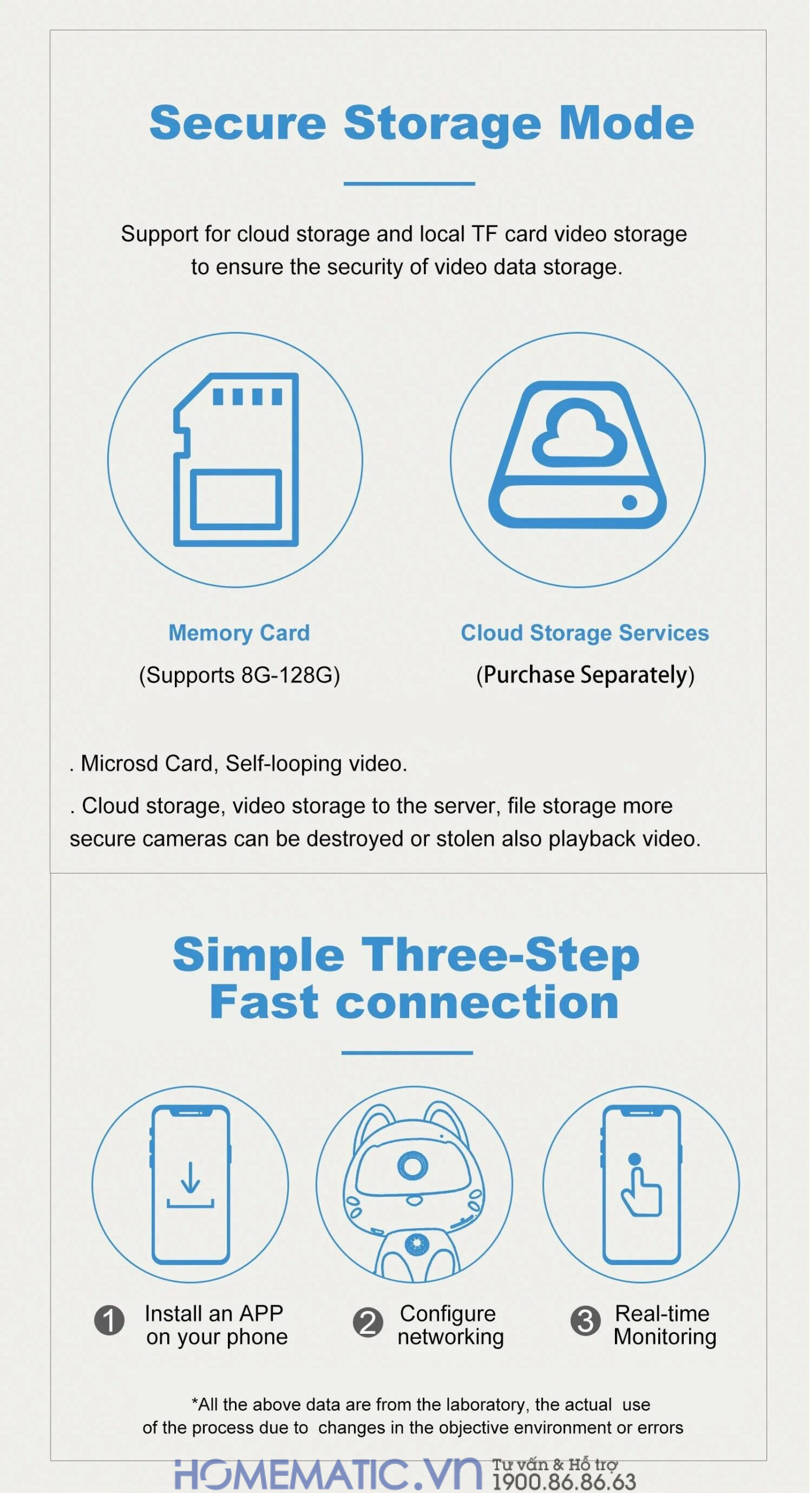 Camera Wifi Giám Sát Hình Thú Cưng Trang Trí để Bàn, Giá Sách Kv9pet