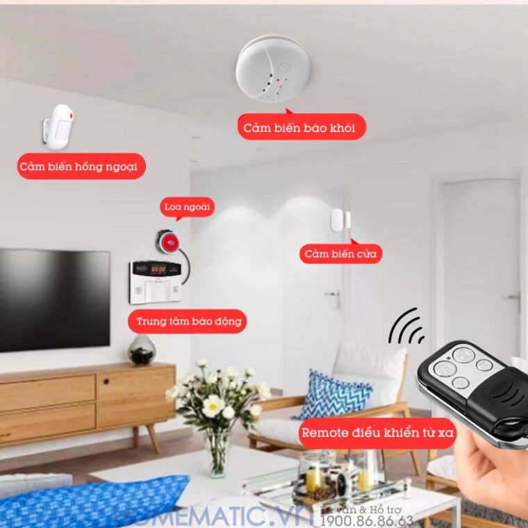Hệ thống báo cháy gia đình kết hợp các thiết bị an ninh Hệ thống báo cháy gia đình kết hợp các thiết bị an ninh