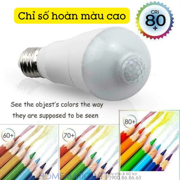 Bóng đèn Cảm Biến Người Cảm ứng Chuyển động Pir Xoay Góc Kín Nước Homematic Pir-wr