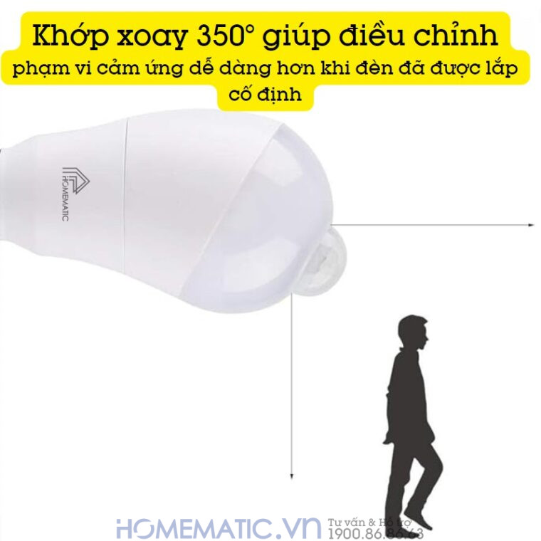 Bóng đèn Cảm Biến Người Cảm ứng Chuyển động Pir Xoay Góc Kín Nước Homematic Pir-wr