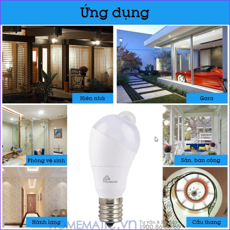 Bóng đèn Cảm Biến Người Cảm ứng Chuyển động Pir Xoay Góc Kín Nước Homematic Pir-wr