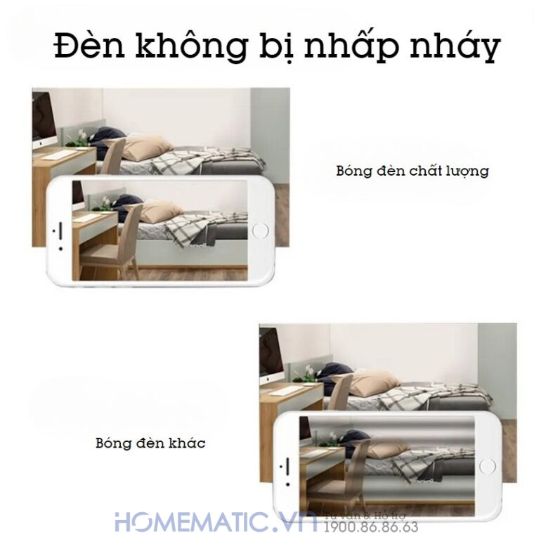 Bóng đèn Cảm Biến Người Cảm ứng Chuyển động Pir Xoay Góc Kín Nước Homematic Pir-wr