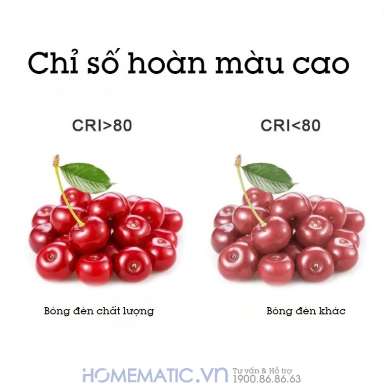 Bóng đèn Cảm Biến Người Cảm ứng Pir Kín Nước Pir-ip Bóng đèn Cảm Biến Người Cảm ứng Pir Kín Nước Pir-ip