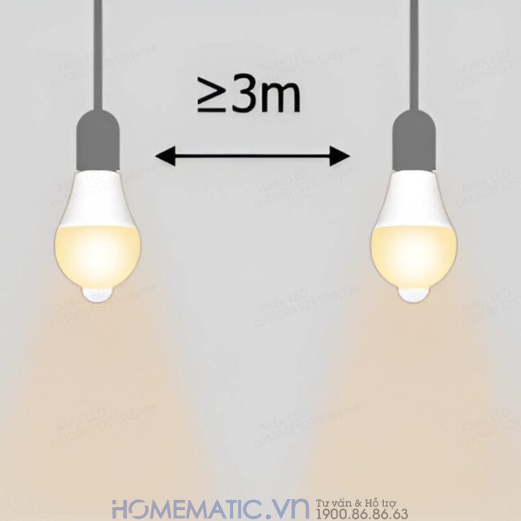 Bóng đèn Cảm Biến Người Cảm ứng Pir Kín Nước Pir-ip Bóng đèn Cảm Biến Người Cảm ứng Pir Kín Nước Pir-ip