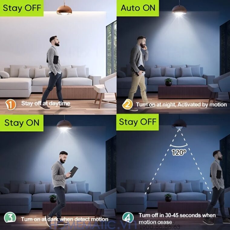 Bóng đèn Cảm Biến Người Cảm ứng Pir Kín Nước Pir-ip