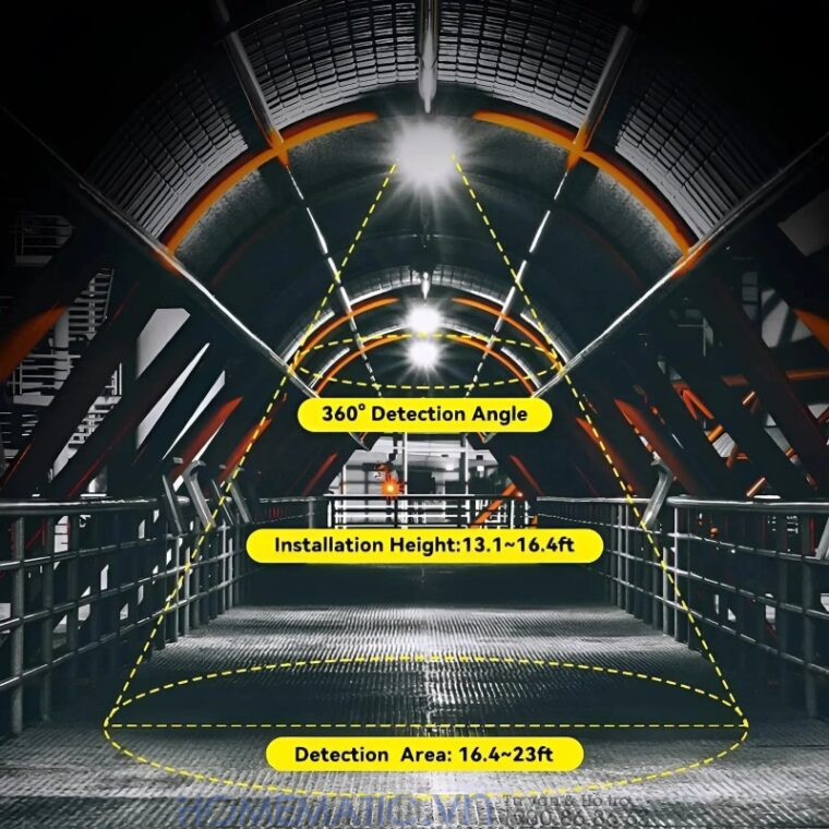 Bóng đèn Cảm Biến Người Cảm ứng Pir Kín Nước Pir-ip Bóng đèn Cảm Biến Người Cảm ứng Pir Kín Nước Pir-ip