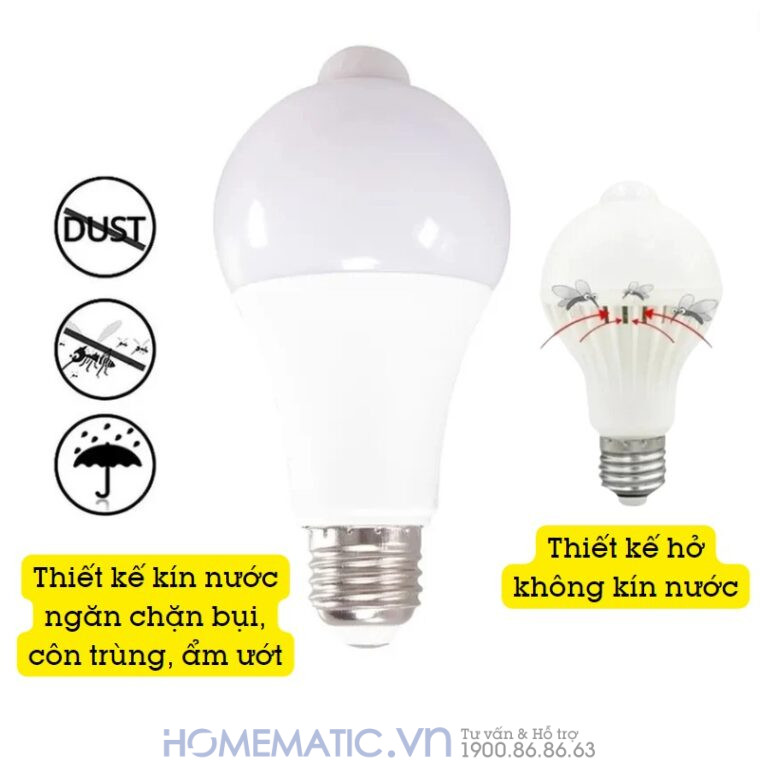 Bóng đèn Cảm Biến Người Cảm ứng Pir Kín Nước Pir-ip