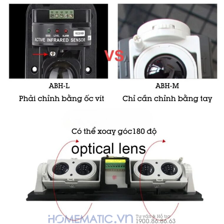 Cảm Biến Hàng Rào Hồng Ngoại 4 Tia Abh-m Cảm Biến Hàng Rào Hồng Ngoại 4 Tia Abh-m