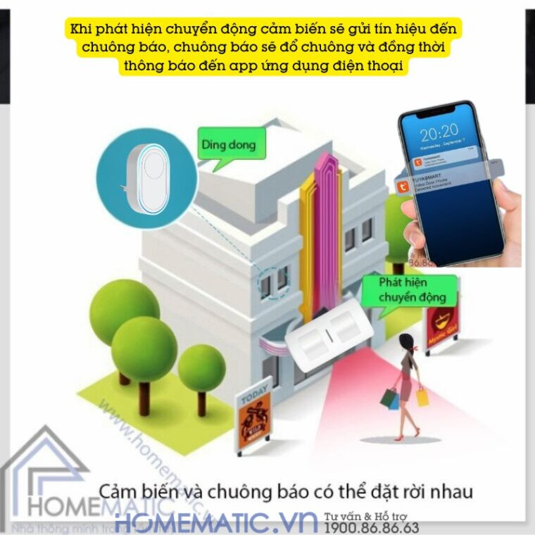 Chuông Báo Khách Thông Minh Wifi Báo Về điện Thoại Tdb12p