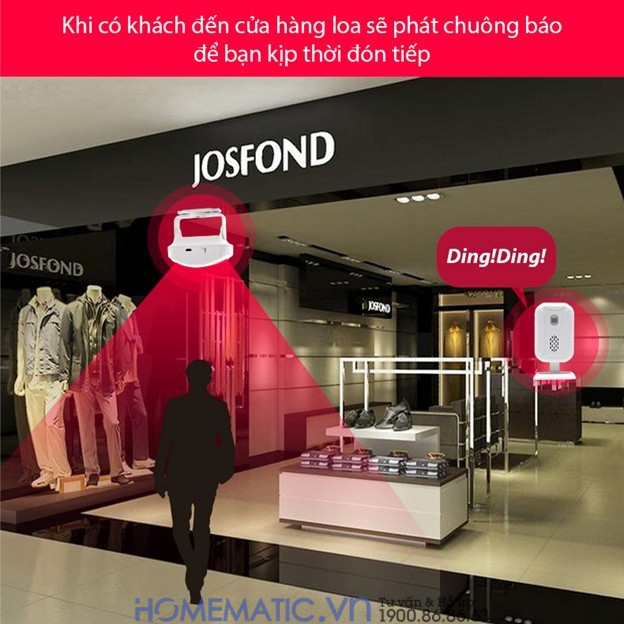 Chuông báo khách dùng tại cửa hàng thương mại Chuông báo khách dùng tại cửa hàng thương mại