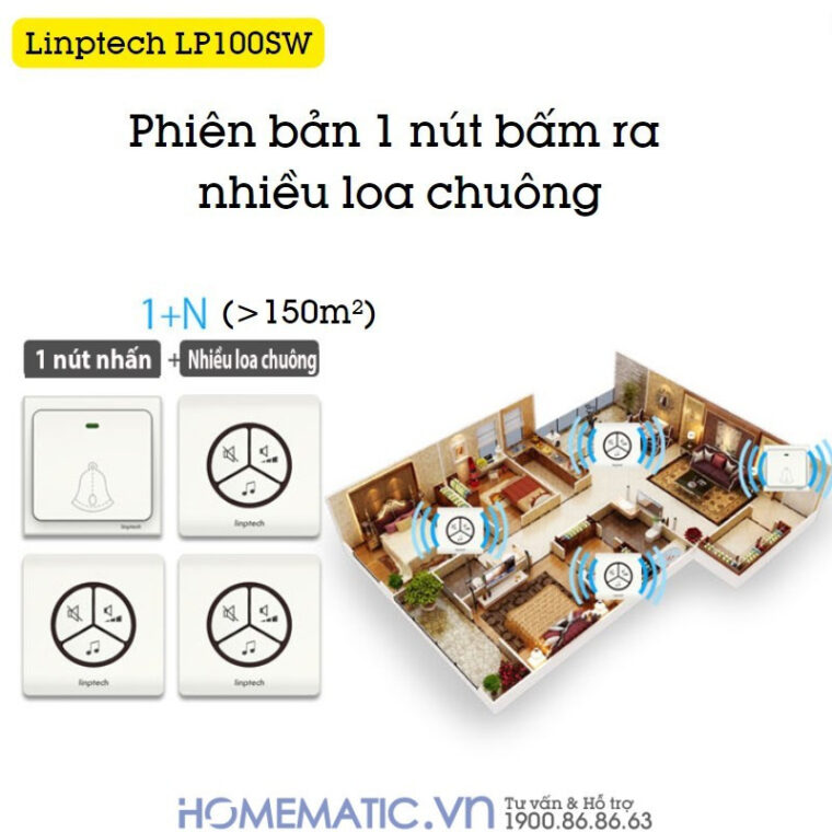 Chuông Cửa Thông Minh Lắp nhiều loa chuông cho chung cư nhiều phòng Chuông Cửa Thông Minh Lắp nhiều loa chuông cho chung cư nhiều phòng