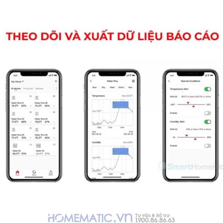 Bộ điều Khiển Trung Tâm Nhà Thông Minh Có Nhiệt ẩm Kế Switchbot Hub 2 Sb-h2 Chuẩn Master