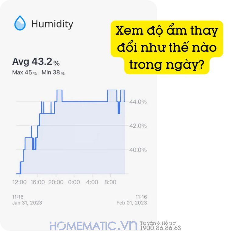 Bộ điều Khiển Trung Tâm Nhà Thông Minh Có Nhiệt ẩm Kế Switchbot Hub 2 Sb-h2 Chuẩn Master theo dõi độ ẩm