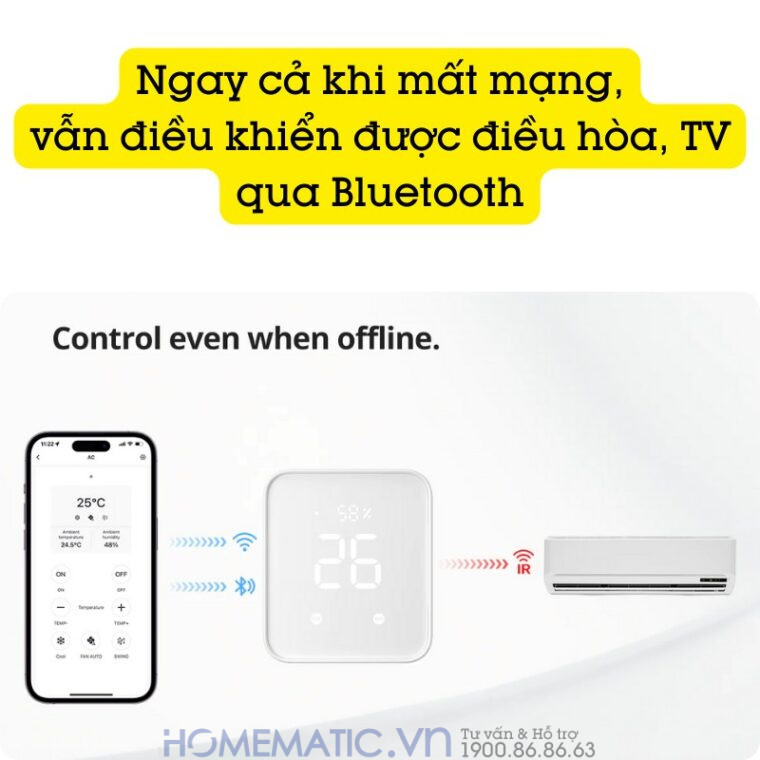 Bộ điều Khiển Trung Tâm Nhà Thông Minh Có Nhiệt ẩm Kế Switchbot Hub 2 Sb-h2 Chuẩn Master có thể điều khiển ngay cả khi offline