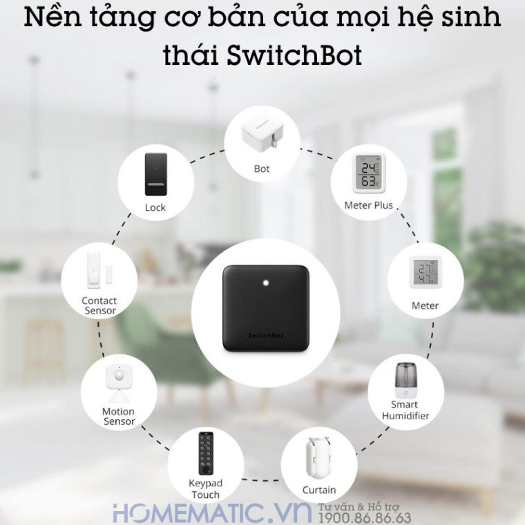 Bộ điều Khiển Trung Tâm Wifi Thiết Bị Hồng Ngoại + Bluetooth Switchbot Hub Mini Sb-hm