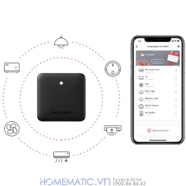 Bộ điều Khiển Trung Tâm Wifi Thiết Bị Hồng Ngoại + Bluetooth Switchbot Hub Mini Sb-hm