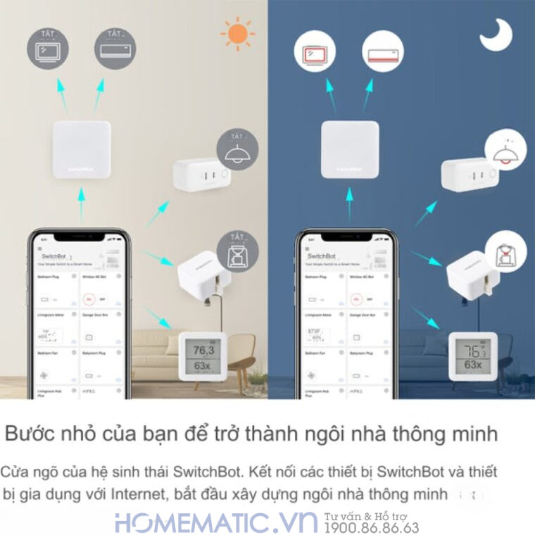 Bộ điều Khiển Trung Tâm Wifi Thiết Bị Hồng Ngoại + Bluetooth Switchbot Hub Mini Sb-hm