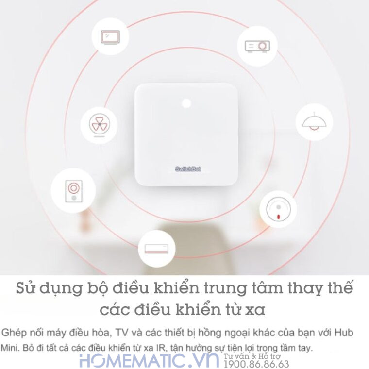Bộ điều Khiển Trung Tâm Wifi Thiết Bị Hồng Ngoại + Bluetooth Switchbot Hub Mini Sb-hm